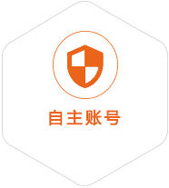 国营东和农场到保加利亚国际快递